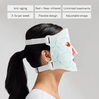 Masque led - OMNILUX CONTOUR
