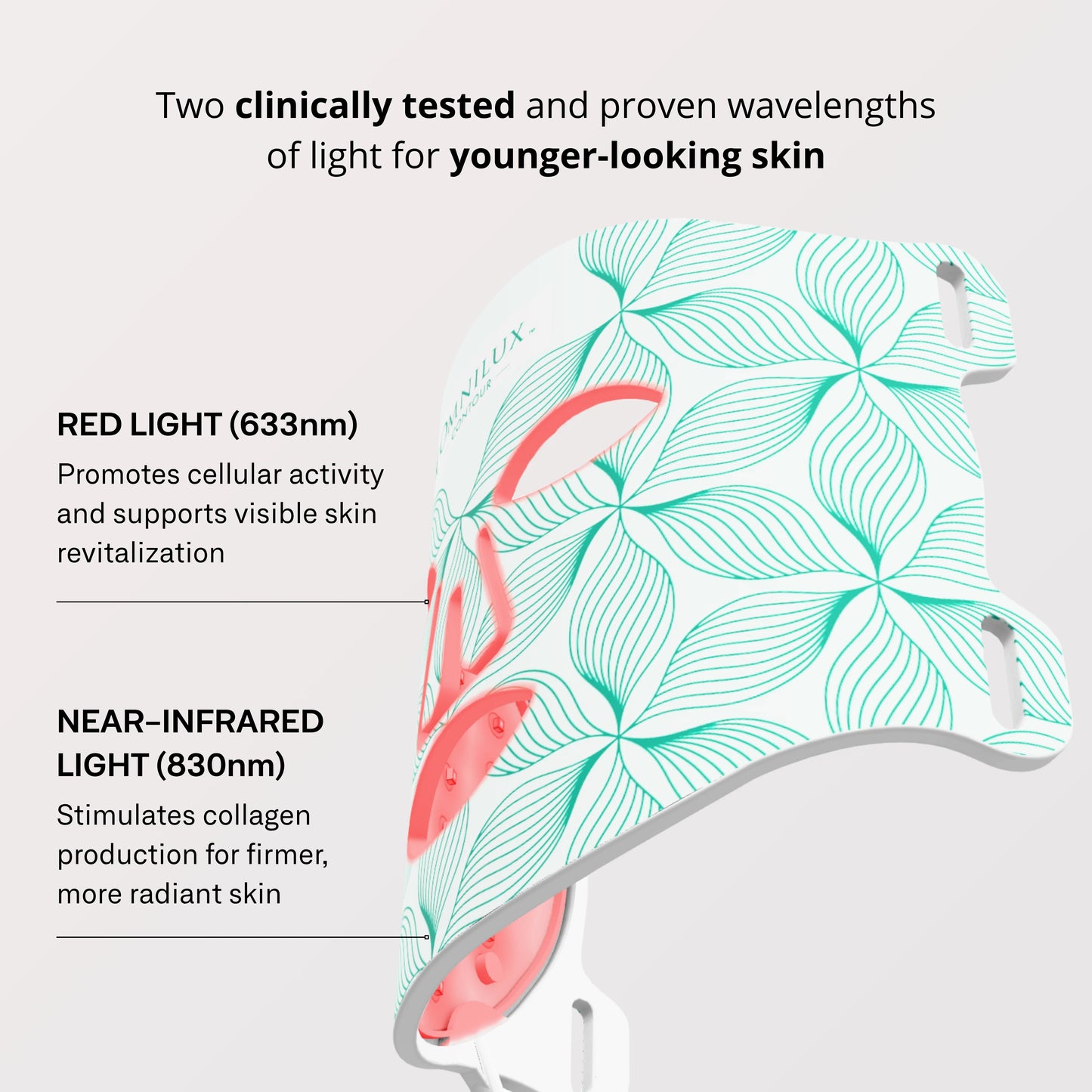 Masque led - OMNILUX CONTOUR