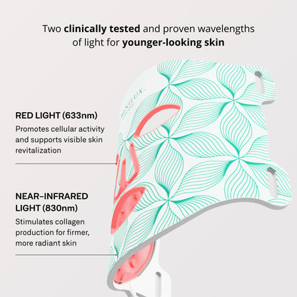 Masque led - OMNILUX CONTOUR